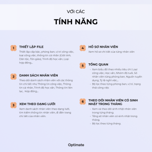 Alternative view of Quản lý hồ sơ nhân sự – Google sheets template